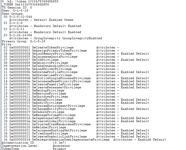 Chaos-Rootkit: Internals Explained