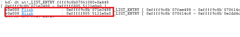 Chaos-Rootkit: Internals Explained