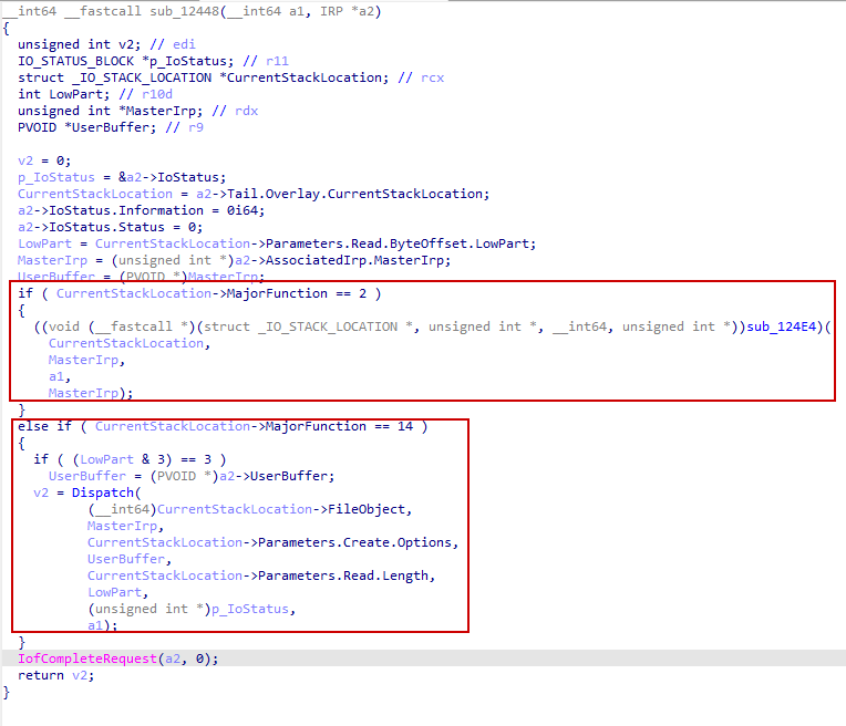 The Story Behind Blackout: Abusing Gmer Driver to Terminate Protected Processes