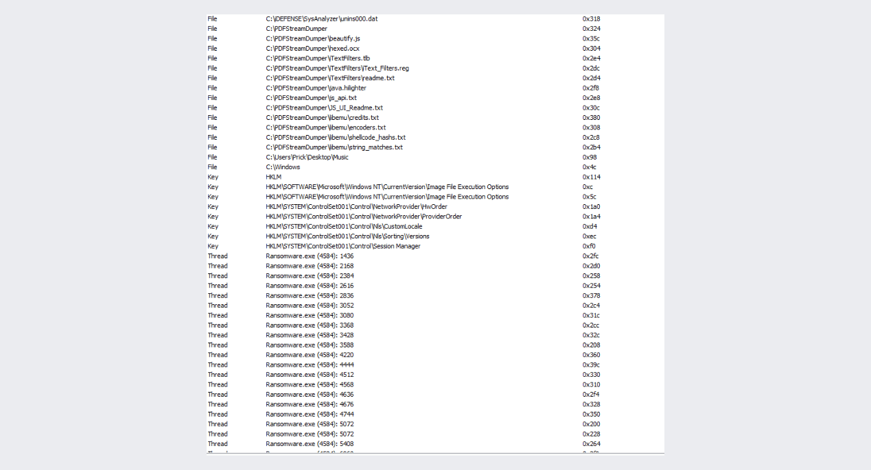 Inside PLAY’s Game Cobalt Strike Beacon as the Gateway to Ransomware Havoc