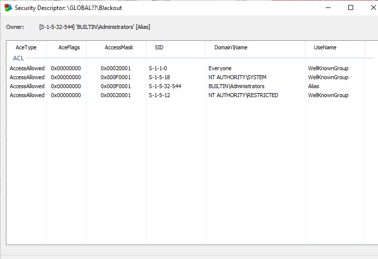 The Story Behind Blackout: Abusing Gmer Driver to Terminate Protected Processes