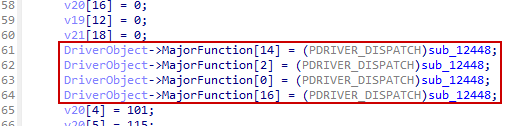 The Story Behind Blackout: Abusing Gmer Driver to Terminate Protected Processes