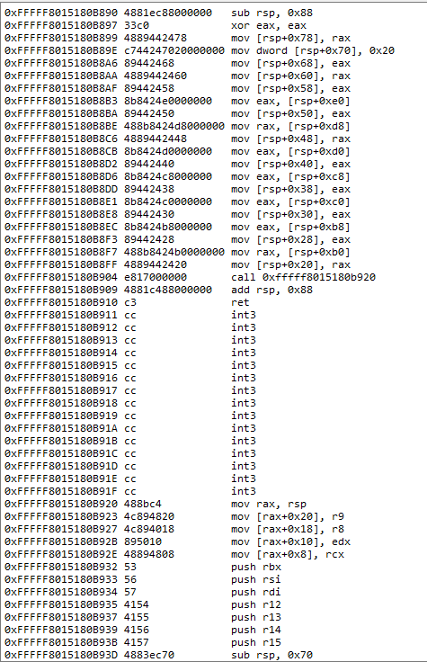 Chaos-Rootkit: Internals Explained
