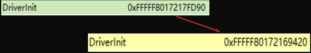 Chaos-Rootkit: Internals Explained