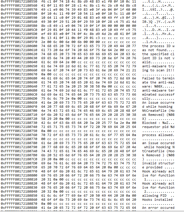 Chaos-Rootkit: Internals Explained