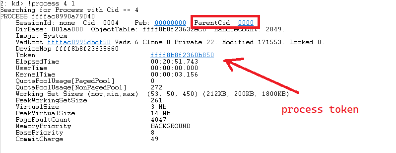 Chaos-Rootkit: Internals Explained