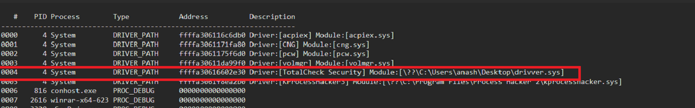 Unlocking the Power of MemProcFS: A Memory Forensics Case Study