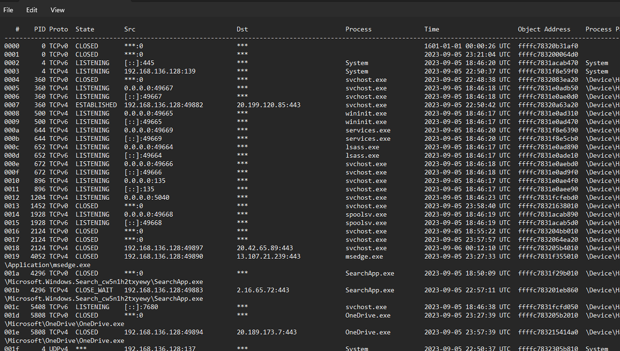 Unlocking the Power of MemProcFS: A Memory Forensics Case Study
