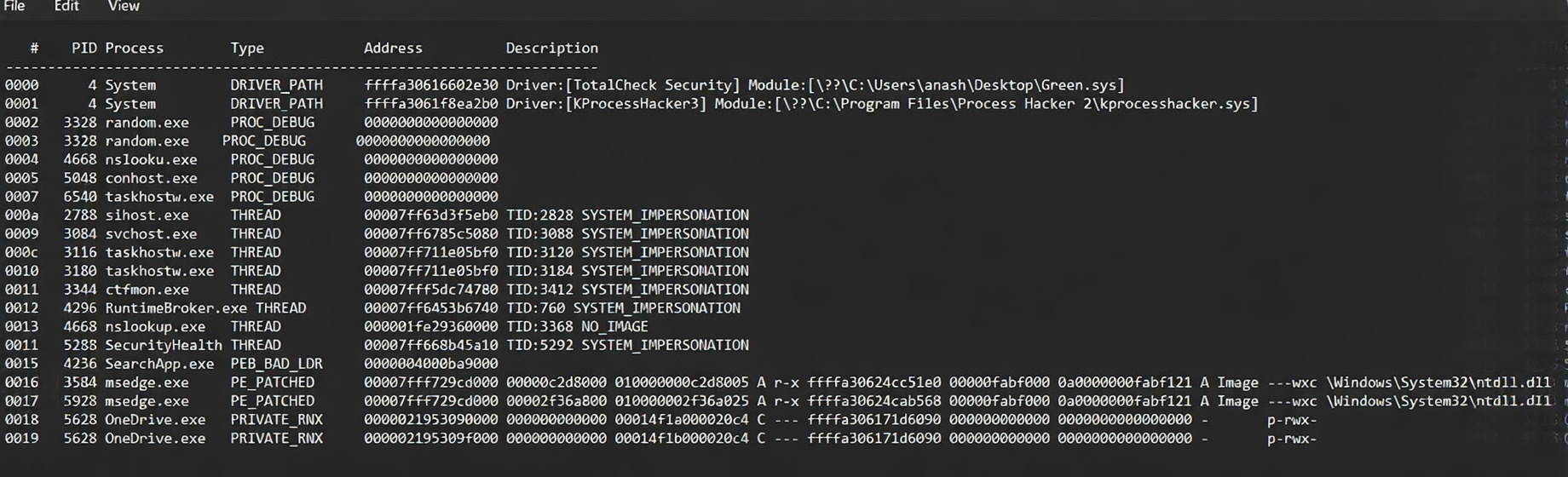 Unlocking the Power of MemProcFS: A Memory Forensics Case Study
